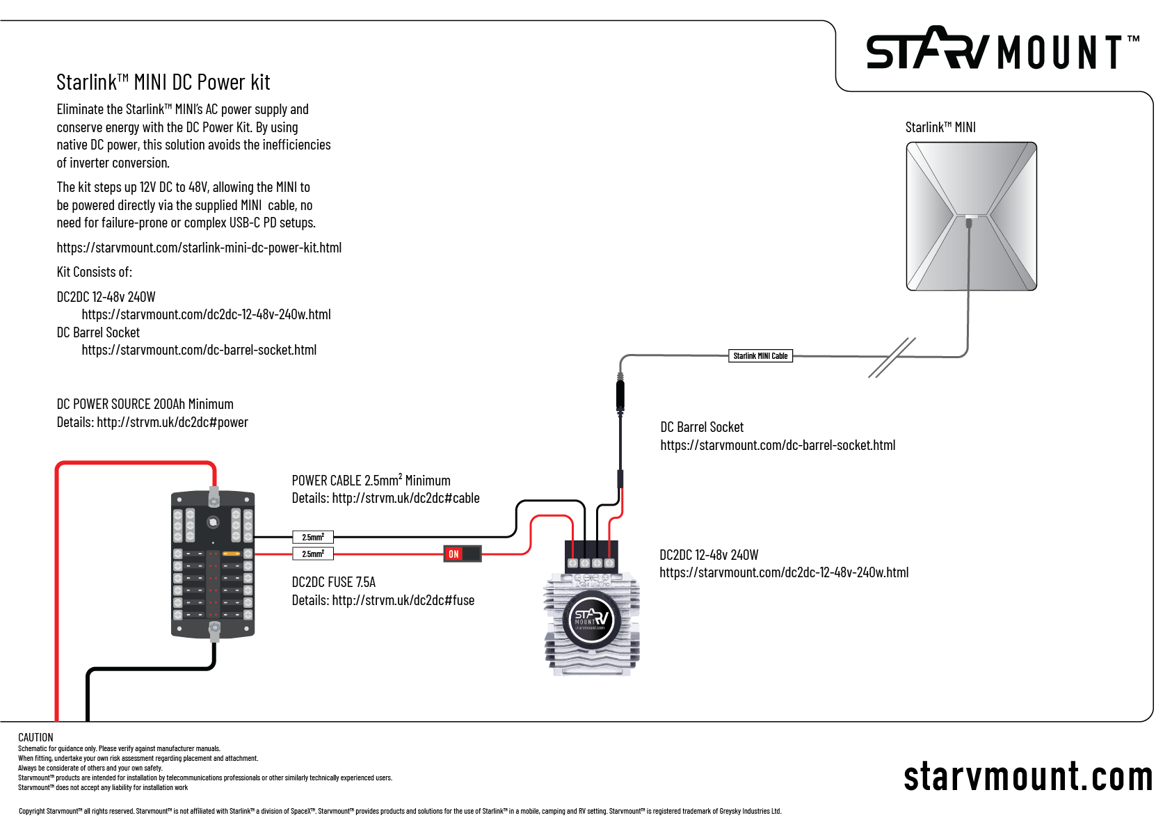 Starlink™ Mini 12v DC Power kit