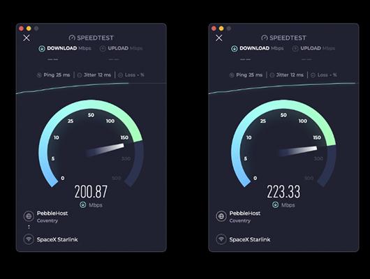 Speed Testing Starlink